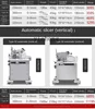 XL Meat Slicer Commercial Electric Automatic Beef Roll Frozen Meat Semi-automatic Meat Slicing Flaking Slicer 4