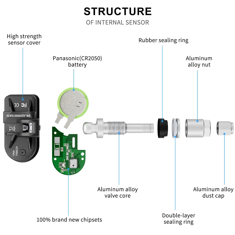 Ÿ̾ з ͸ ý, USB TMPS, ȵ̵ ̼ 溸 ý, USB ȵ̵ ڵ TPMS, 4 
