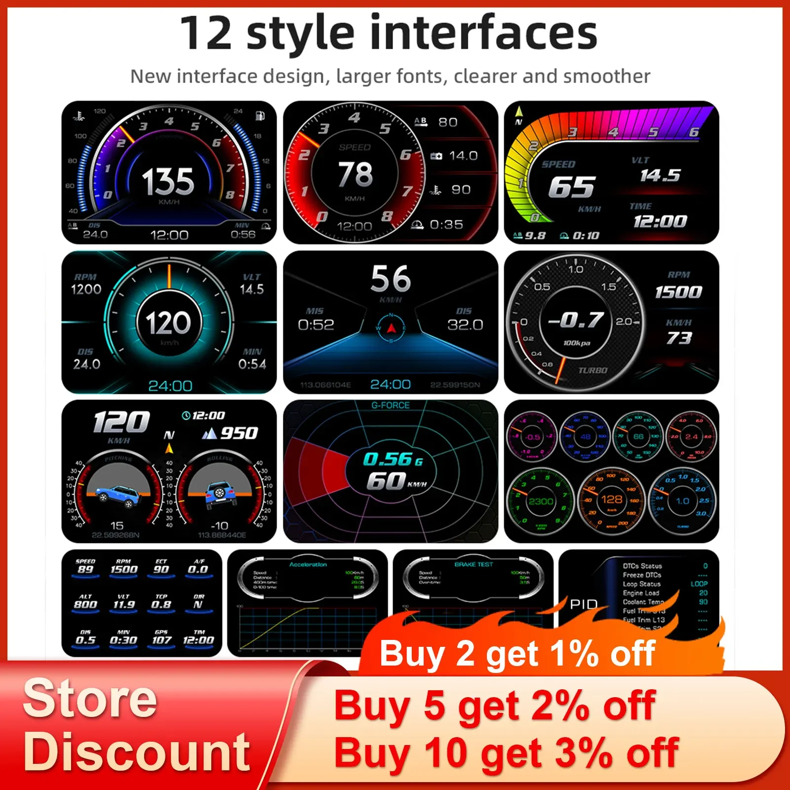 Head Up Display OBD GPS HUD P24 Digital Dashboard Head Up Display Real-Time Car Speedometer & Odometer for All Vehicles Navigation