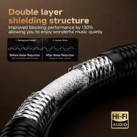 Digital Audio Coaxial Cable 75Ω high end Rca to Rca Male SPDIF Stereo Cable Speaker Hifi Subwoofer Cable AV TV - Image 6