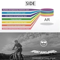 Lunettes de soleil polarisées Shimano 2026 pour hommes – Idéales pour la conduite, le cyclisme, le camping, la randonnée, la pêche – Lunettes de soleil classiques UV400 4