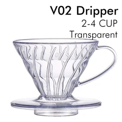 V - Shaped Plastic Coffee Dripper - Pour Over Brewing Funnel Cone (Transparent)
