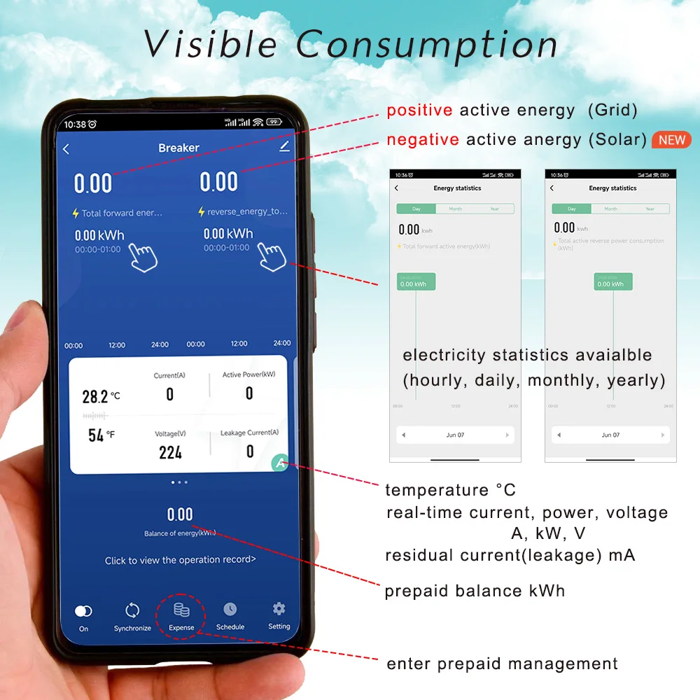 Tuya WiFi Three Phase 4P 100A Auto-Reclosing Over Under Voltage Protector Prepai