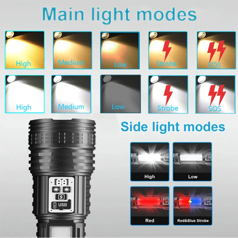 Super Bright LED Flashlight 4