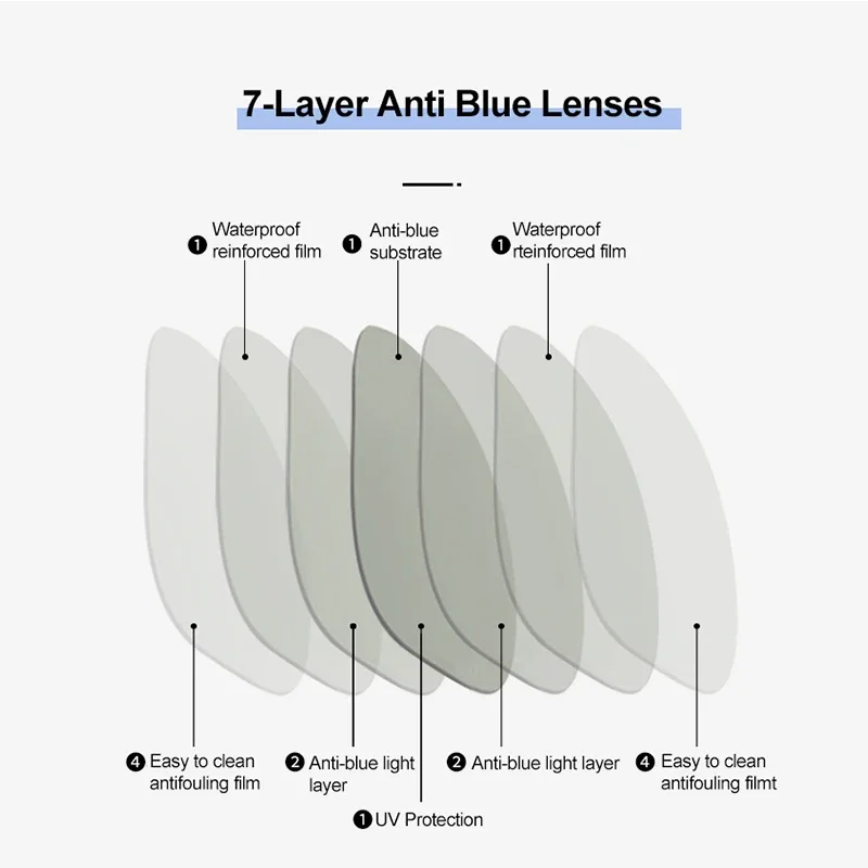 Anti Blue Light Kids Glasses Square Children Boy Girls Computer Optical Frame Reflective Blocking Eyeglasses Filter TR90 Frame 6