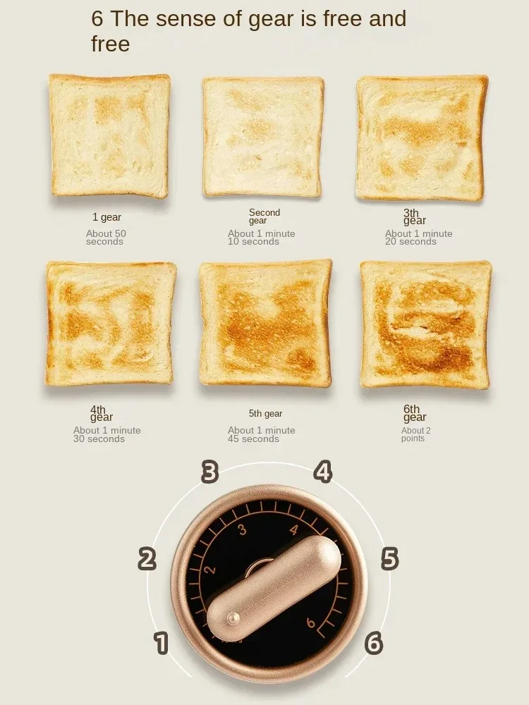 New Product Breakfast Machine Toaster Home Small Toaster Heated Sandwich Breakfast Machine Fully Automatic