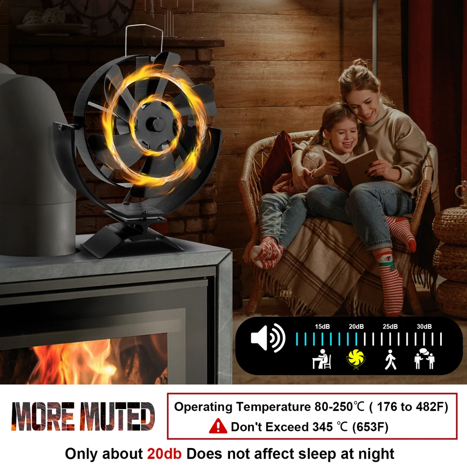 Wärmebetriebener Kaminventilator - Leise & Stromlos Für Holzöfen