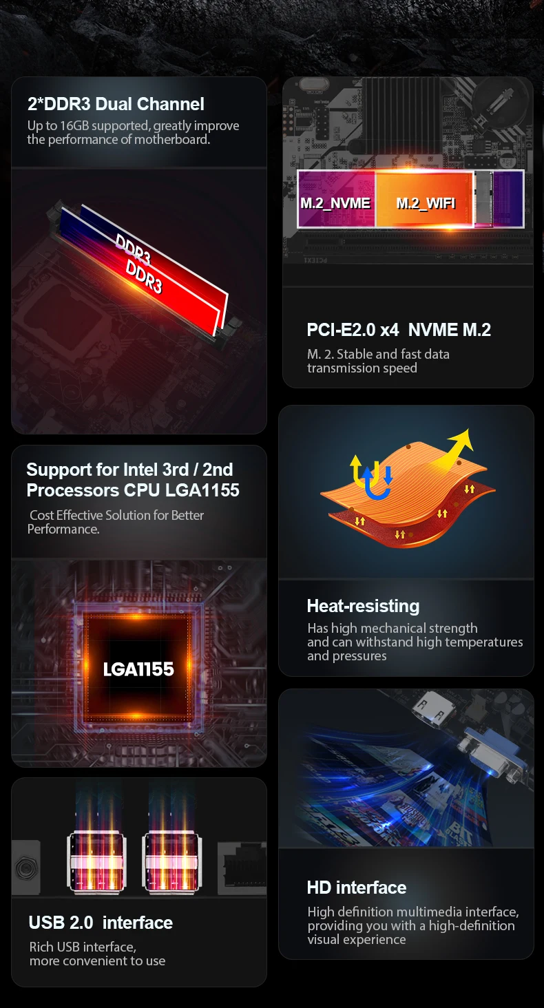 i5 3570 CPU