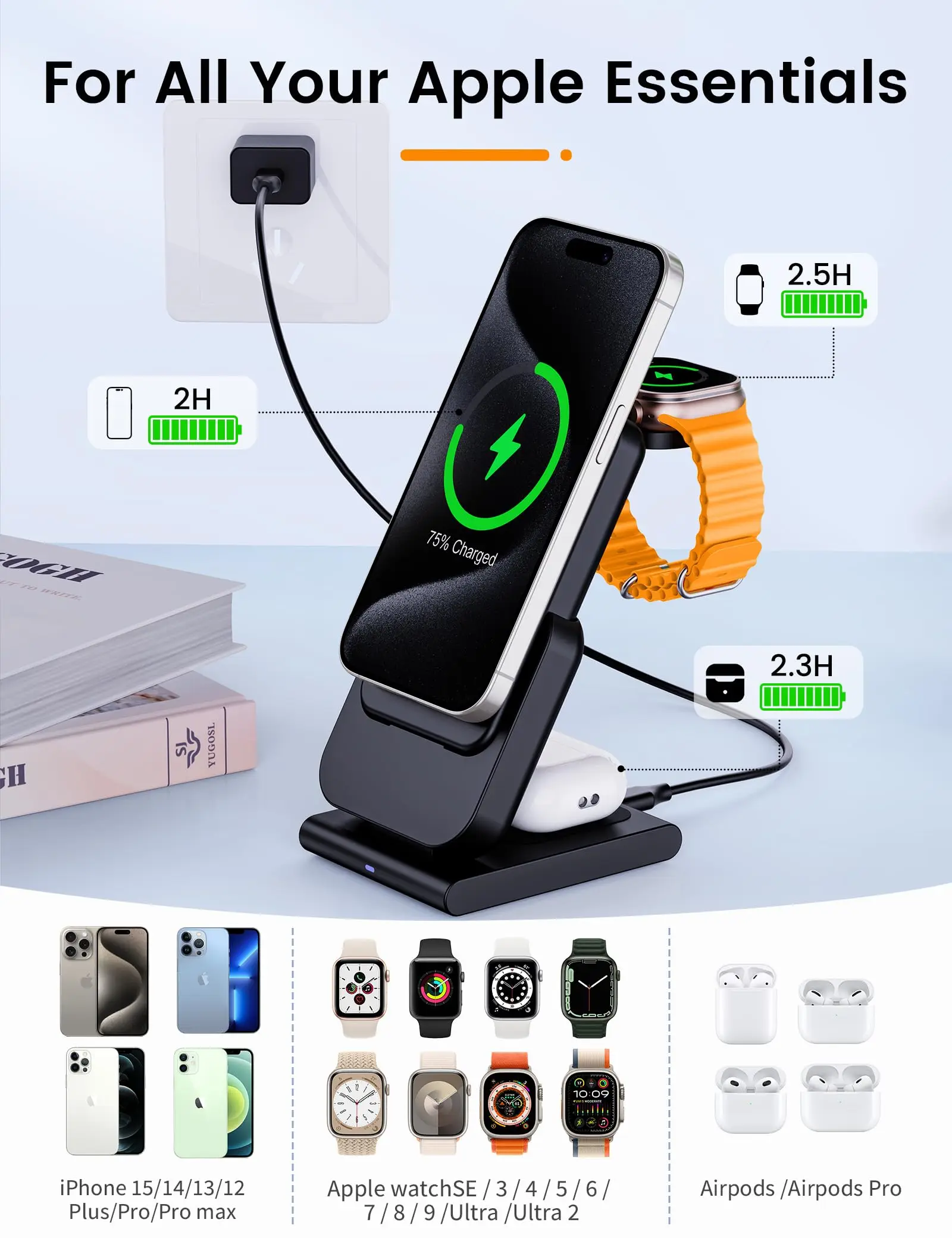 10000mAh 3 in 1 Wireless Charging Station Power Bank Foldable Magnetic Charging Station for Magsafe Stand iPhone 15/14/13 Watch