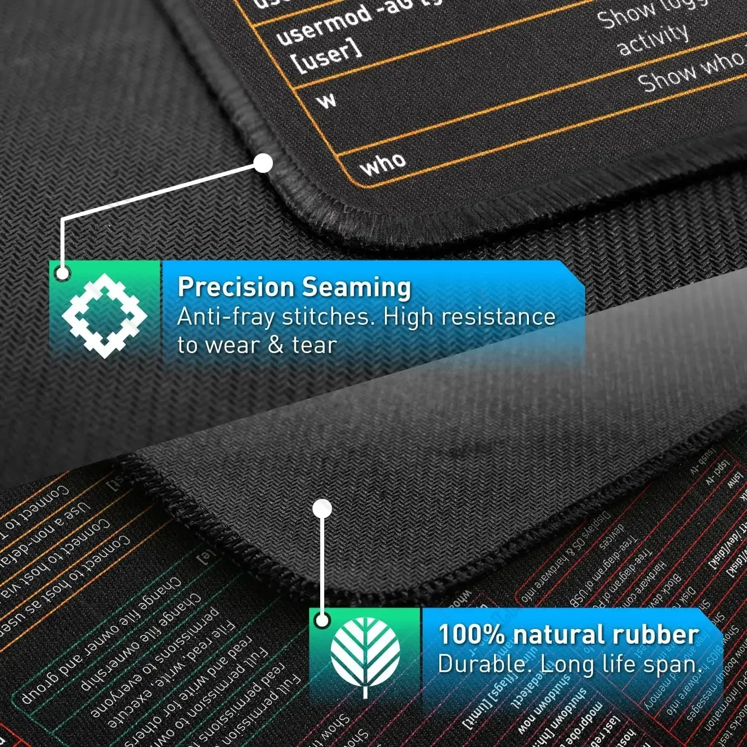 Linux 명령 라인 XXL 대형 마우스 패드 치트 시트 마우스 패드 Ubuntu 유닉스 프로그래머에 바로가기 미끄럼 방지 고무 게임 데스크 매트