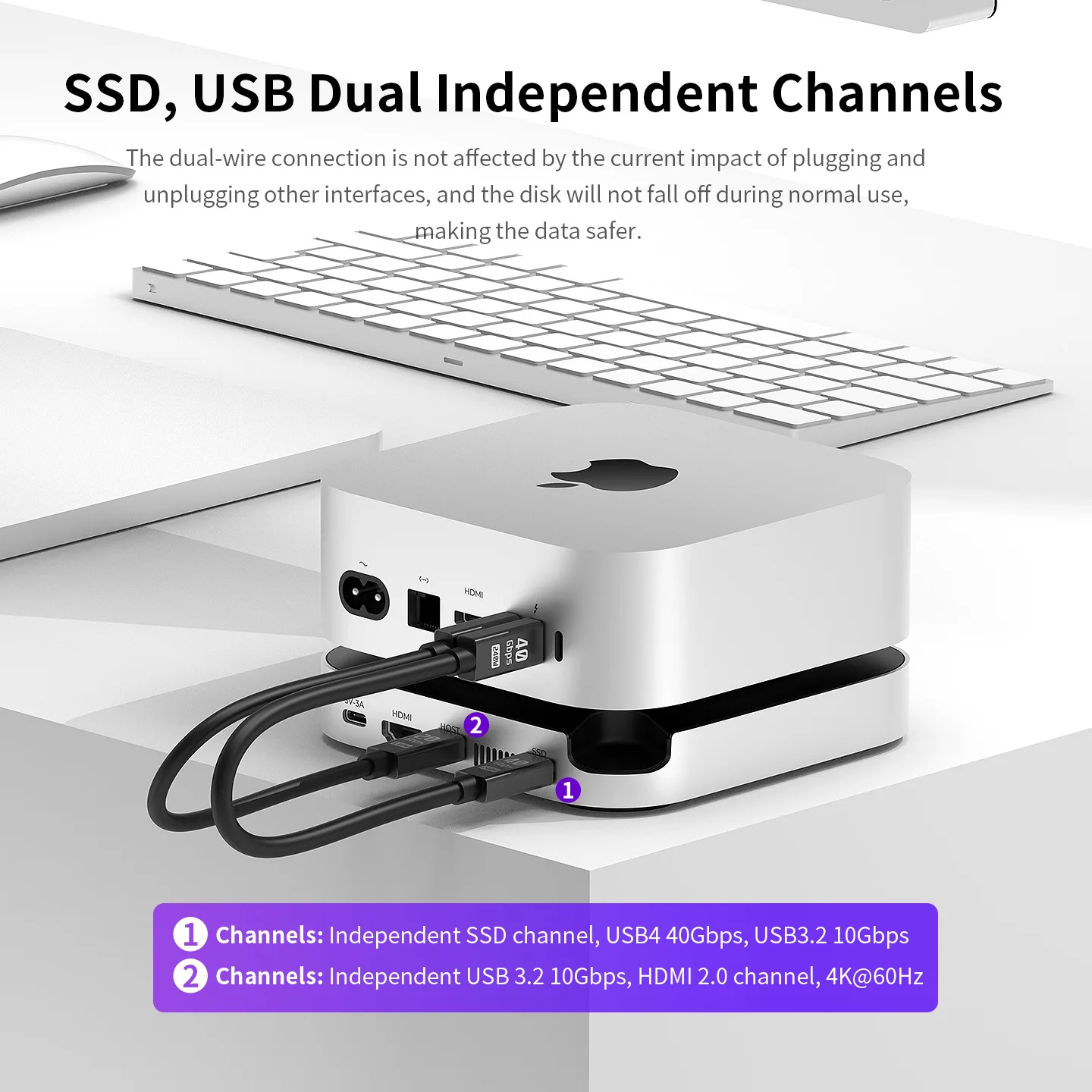 Mac mini M4 ハブ スタンド (4TB M.2 SSD エンクロージャ付き)、Mac