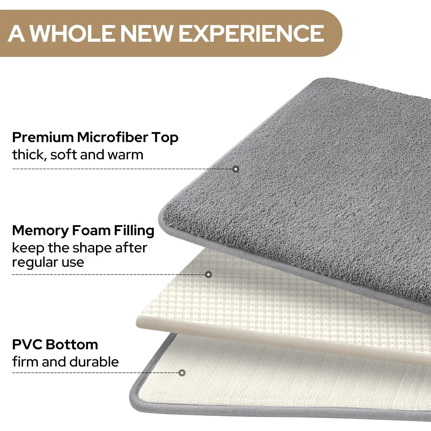 Bathroom Floor Mat Bathroom Mat Absorbent Bathroom Mat Bath Mat Anti Slip Mat Toilet Mat 3PC Bathroom Waterproof Non-slip Sponge Carpet Three-piece Set Can Wash Home Decoration