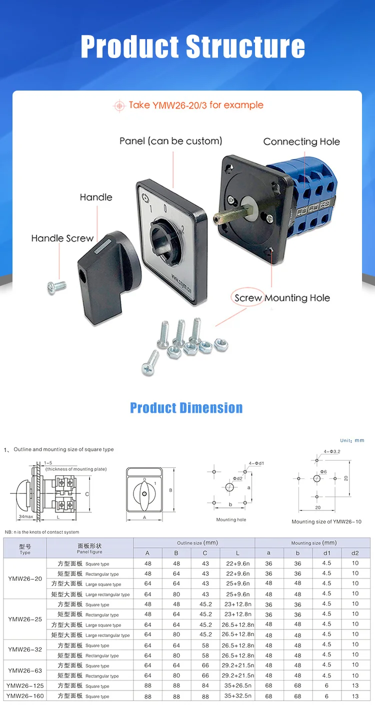 Description Picture 5 of itemLW26-20A Two/Three Positions 1-6 Poles Cam Operated Rotary Switches Changeovers Silver Contact Selection Power Control