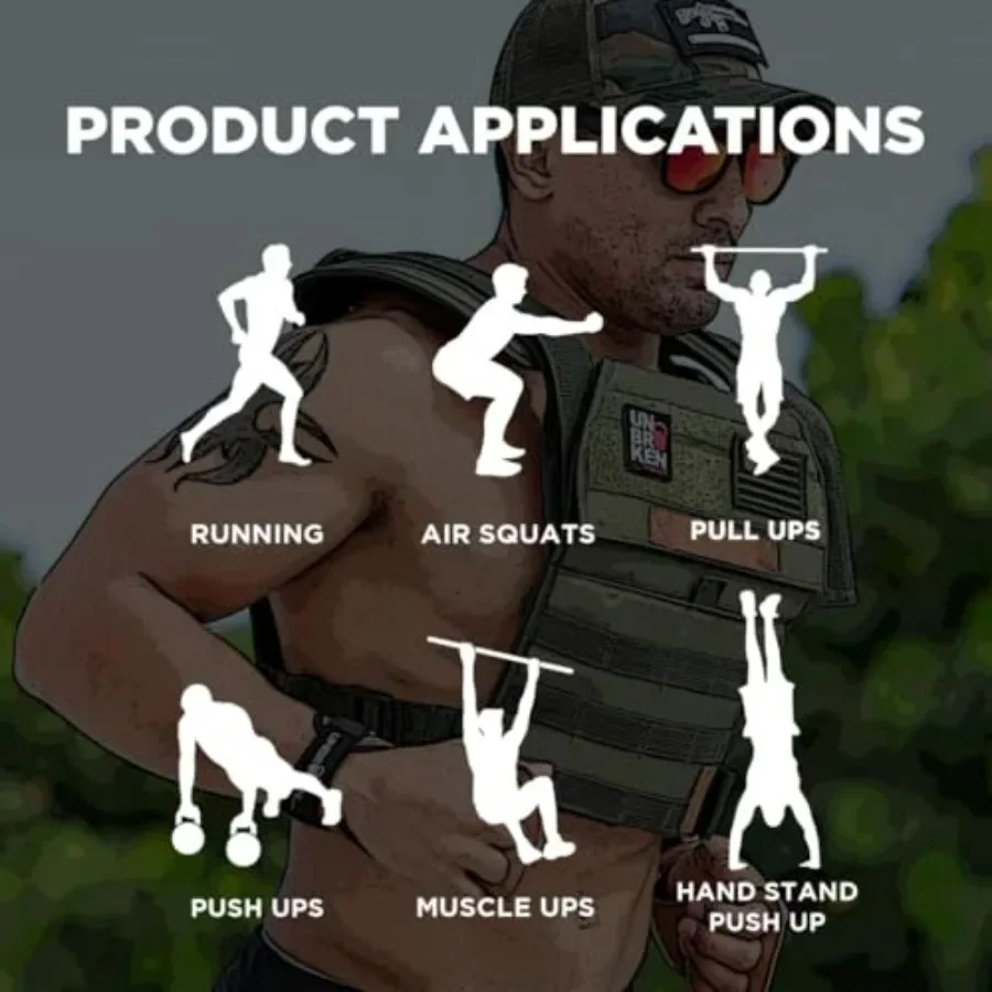 Unbrokenshop.com Sand Plates for Weight Vest - Excellent for Mobility, Ergonomic, Adjustable and Portable - Perfect Weights to A