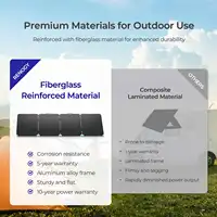 Renogy 220W panneau solaire portable valise solaire légère étanche pliable avec béquille et poignées de transport pour générateur 5