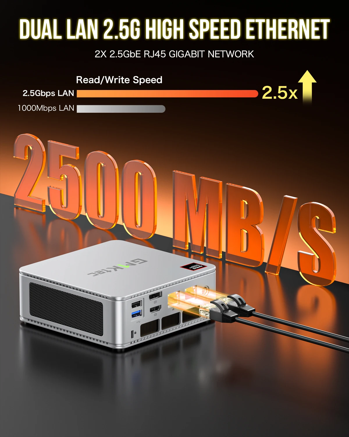GMKtec 미니 PC 게임용 트리플 스크린 디스플레이, K8 Ryzen 7 8845HS, 윈도우 11 DDR5 5600Mhz PCIe4.0 Nvme SSD, WIFI6 BT5.2