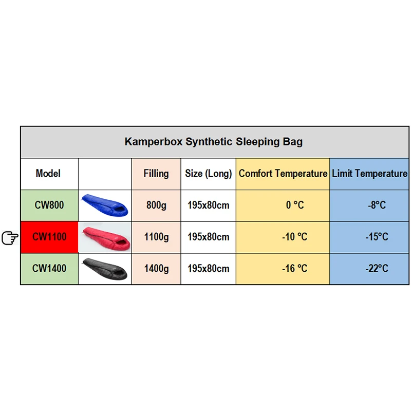 Winter Sleeping Bag Ultralight 6