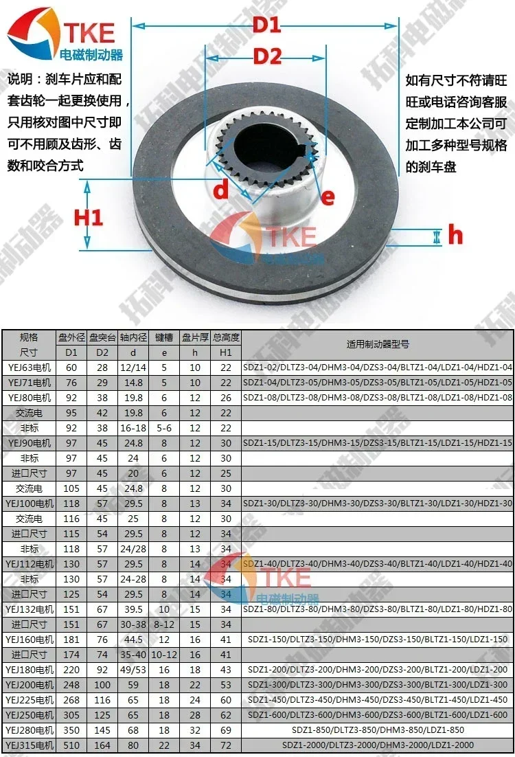 Electromagnetic brake pad YEJ71/80/90/100/112/132/160 motor brake disc