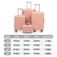 Ensemble de valises HOUSE SPOLE ABS avec serrure à combinaison et roulettes pivotantes à 360 degrés, avec trousse de toilette 4