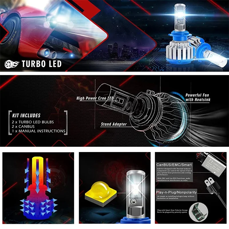 Фото Turbo Led T1 H4 H7 светодиодная фара 70 Вт H1 H3 H11 9004 9005 9006 9007 881 K 6000 лм Автомобильная фотолампа H13 №3