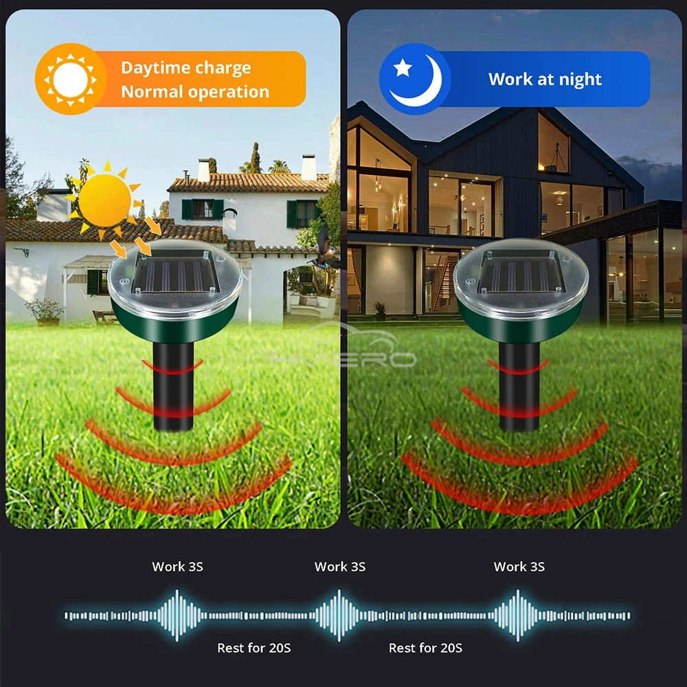 Outdoor Mouse Repeller Solar Ultrasonic Electronic Snake Mole Pest Rodent Insect Transmitted Vibration Wave Waterproof For Lawn mouse repeller