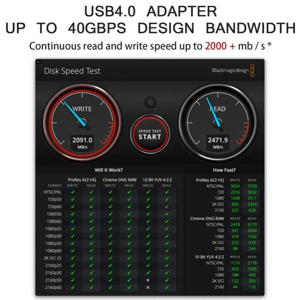 노트북용 범용 휴대용 오디오 어댑터, 수-수 어댑터, 비디오 전화 액세서리, 40gbps, 100w 충전