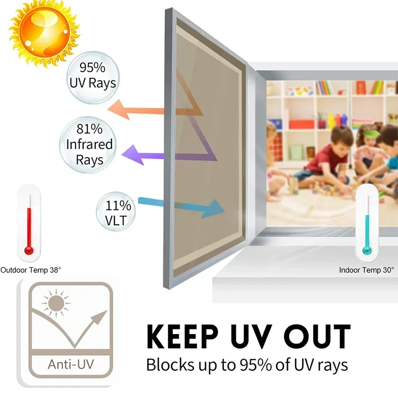 Window Privacy Film Window Film Window Film One Way Mirror Film Daytime Privacy Static Non-Adhesive