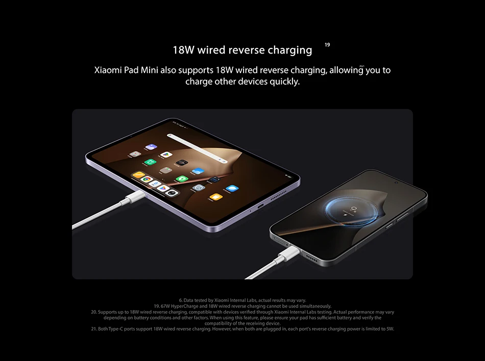 Xiaomi Pad Mini 512GB, 12GB RAM 8.8-inch Wi-Fi Tablet (Global Version) 12