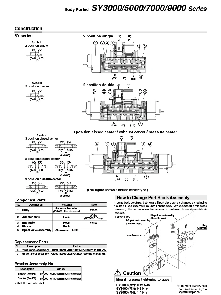 fechamento normal, direcional interna, SY3220, SY5220, SY7220-3LZD,