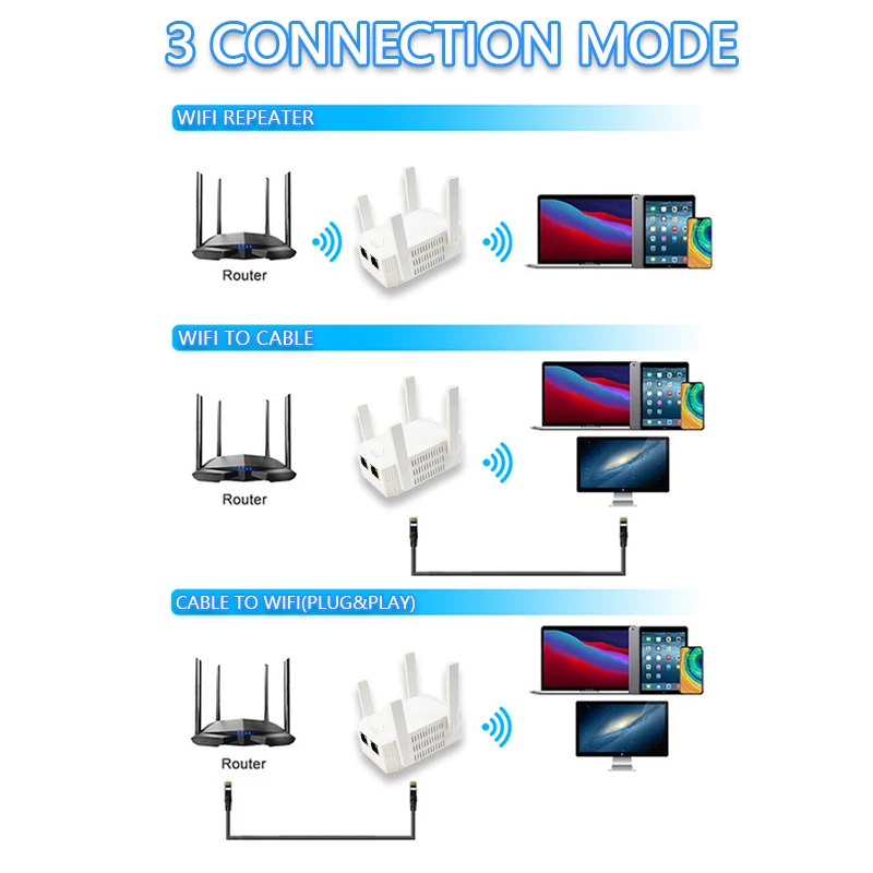sem fio, 4 antenas, 2.4G, 5G, 2