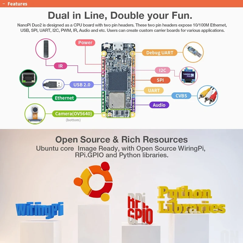 Nanopi Duo2 Allwinner H3 Cortex-A7 512MB DDR3 ޸ Wifi BT4.0 , Ubuntucore IOT  α׷  
