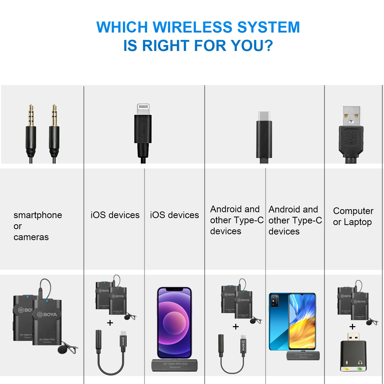 lapela sistema de microfone para iphone huawei