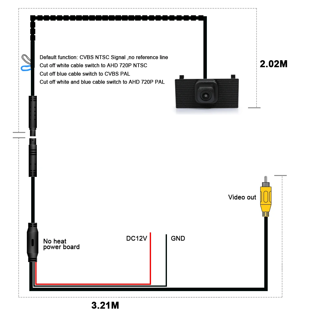 ڵ AHD  þ OEM ī޶, ߰ ð   150  ī޶,  ũ 2022/23  ͸ ýۿ