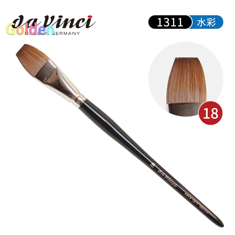 Russia Roubloff Series 1t24 Imitation Mongoose Synthetic Fiber Flat Paint  Brush, For Oil Watercolor Acrylic Paint, Art Supplies - Paint Brushes -  AliExpress