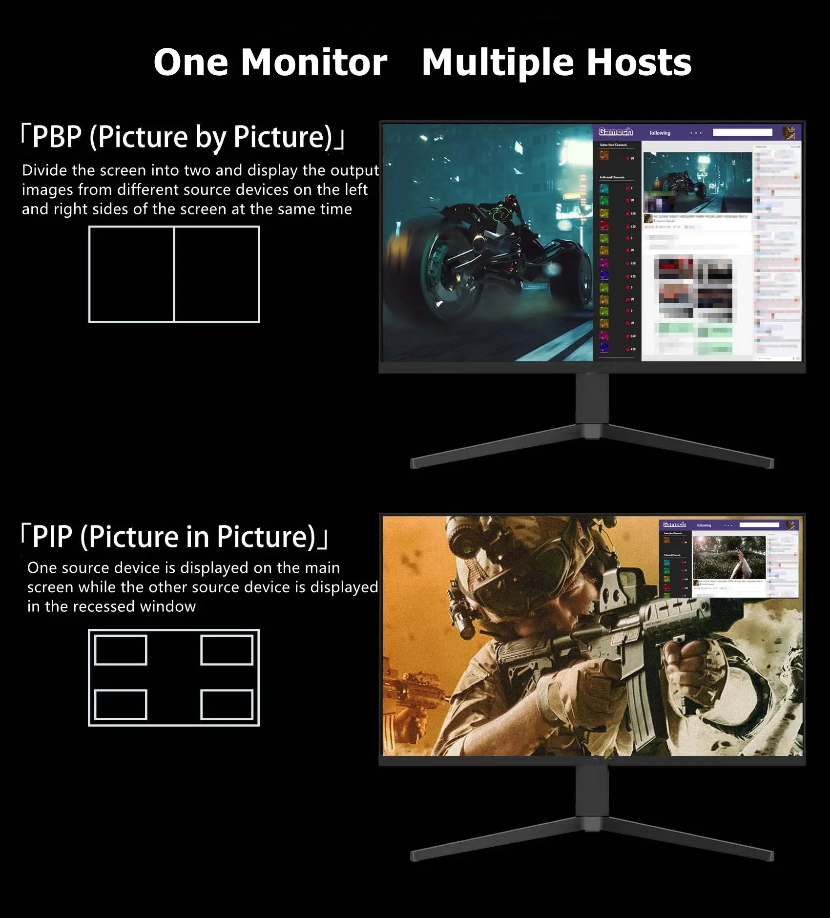 FYHXele ũž ̹ ǻ  ũ G-Sync   32 ġ PC IPS 2K   QHD LED ÷  165Hz  2560X1440