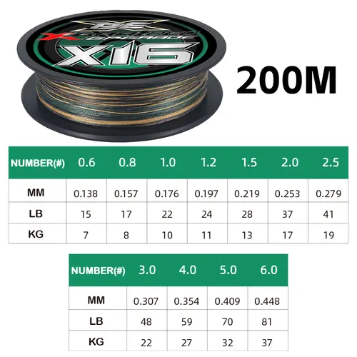New ygk g-soul X16 Braided Fishing Line 100M/150M/200M Multifilament Saltwater PE Line Carp Wire Japan Super Strong Accessories - Image 9