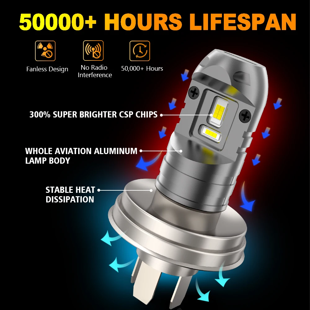 R2 P45T LED Headlight Bulb DC 12V Super Bright High Low Beam Motorcycle Headlight Motorcycle Led Lights Led Motorcycle Lights Led Lights Motorcycle Driving Lights Non-polarity