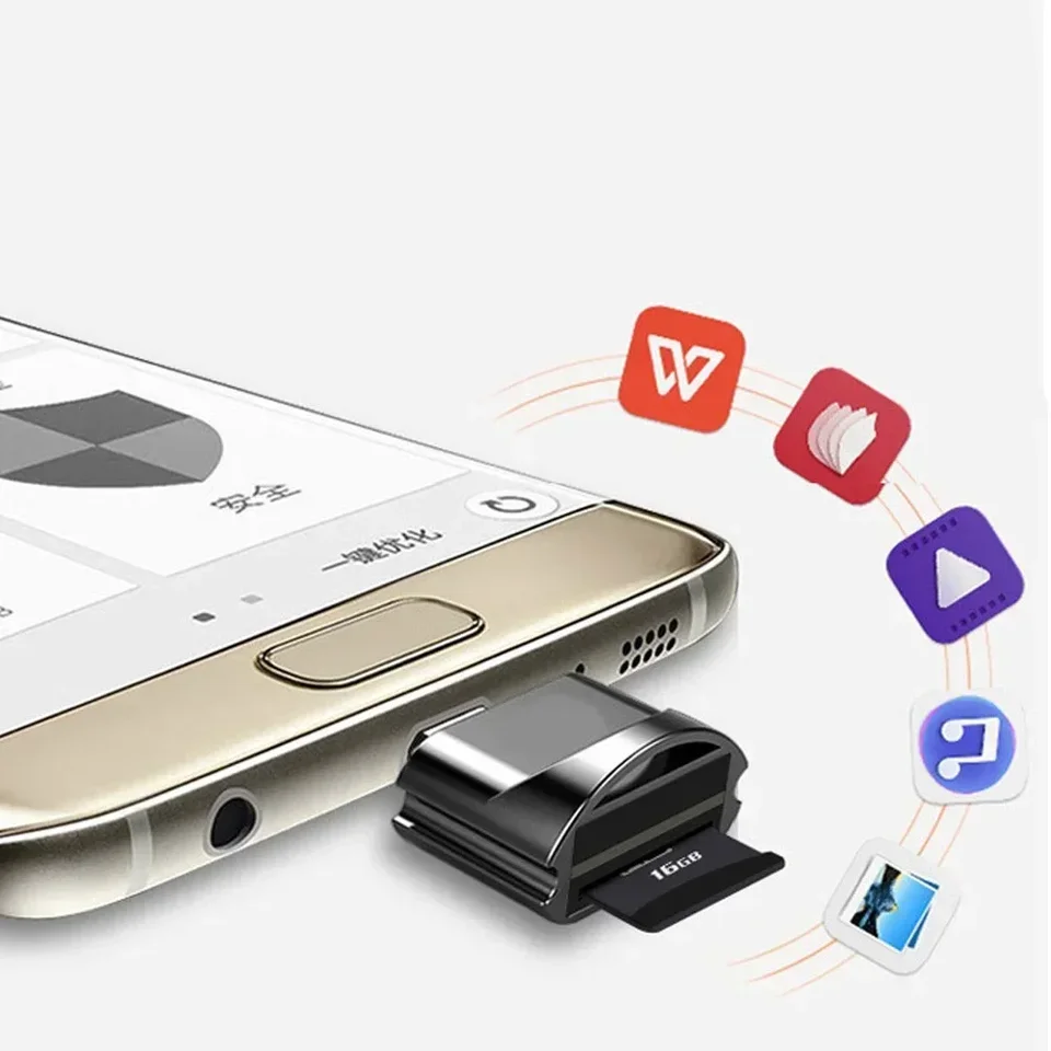 USB Type C Micro SD Card Reader Adapter