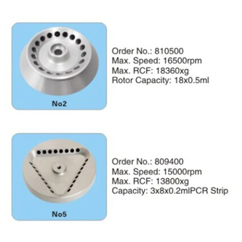 Angle Rotor Capacity Use for H1650-W Model Bentch Tabletop High Speed Micro Centrifuge Machine Centrifuga Laboratorio