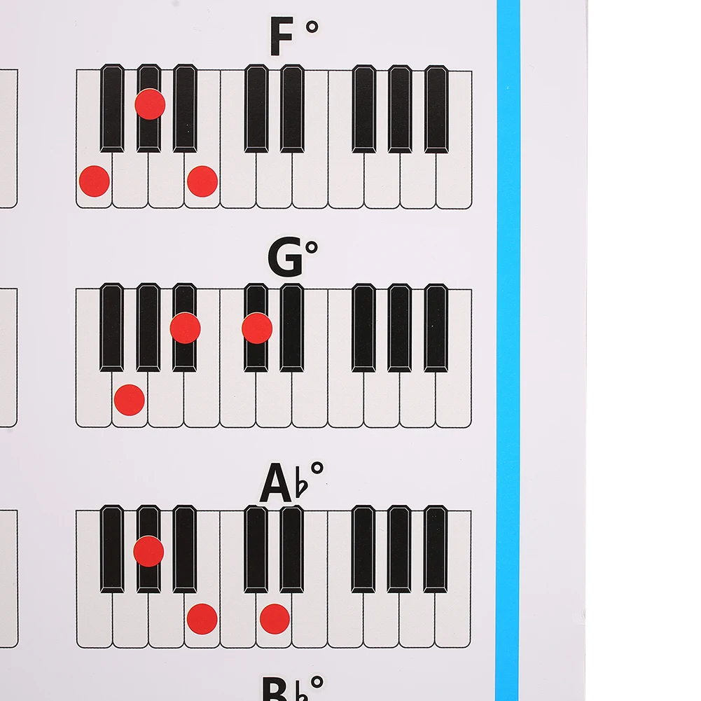 

1x Piano Chord Poster 88 Key Piano Chord Practice Sticker Fingering Diagram Chart Poster For Beginner For Students Teaching