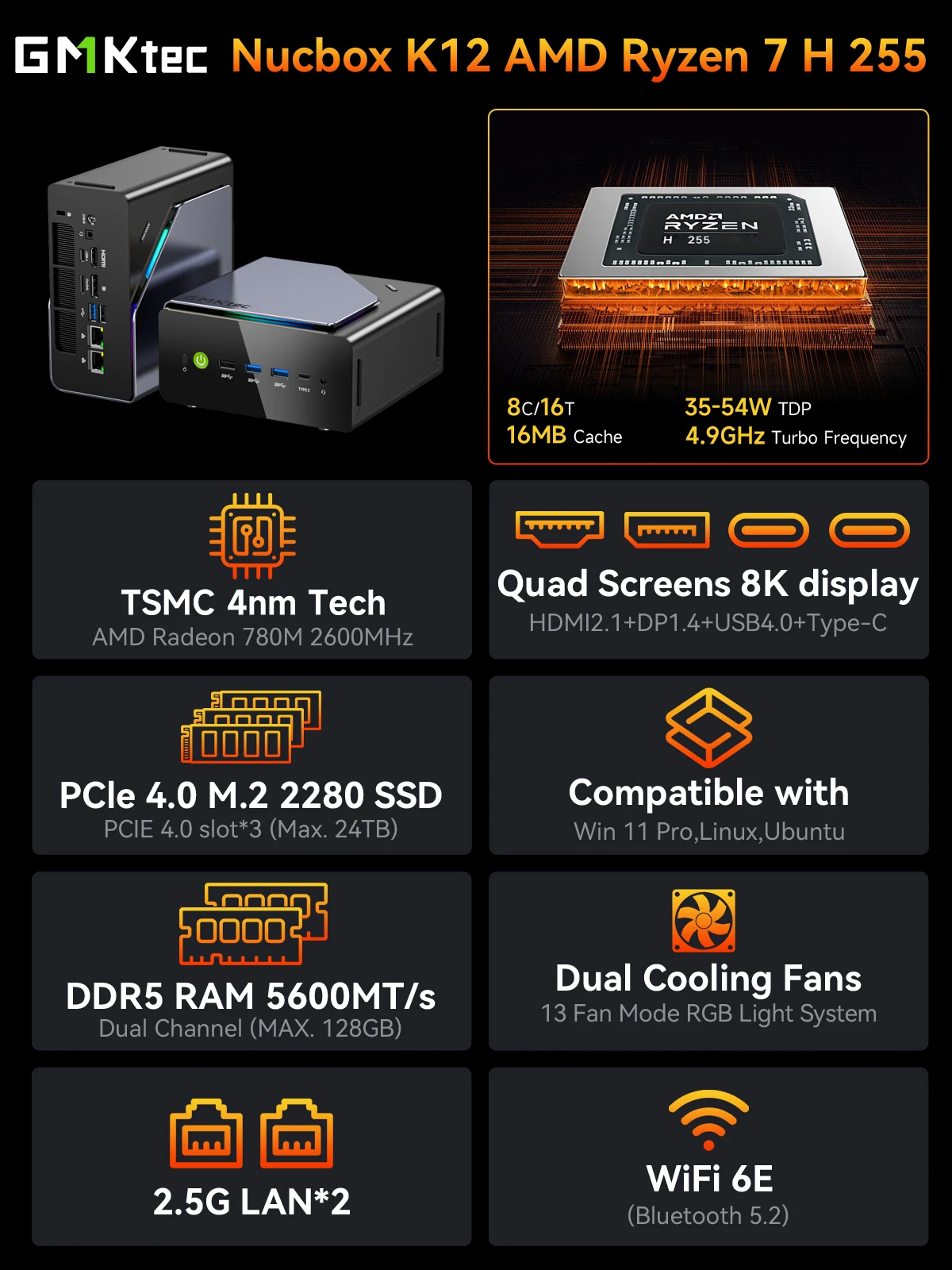 GMKtec Mini PC K12 Nucbox AMD Ryzen™ 7 H 255 WiFi 6 BT 5.2 Dual 2.5G LAN OCulink Desktop Computer