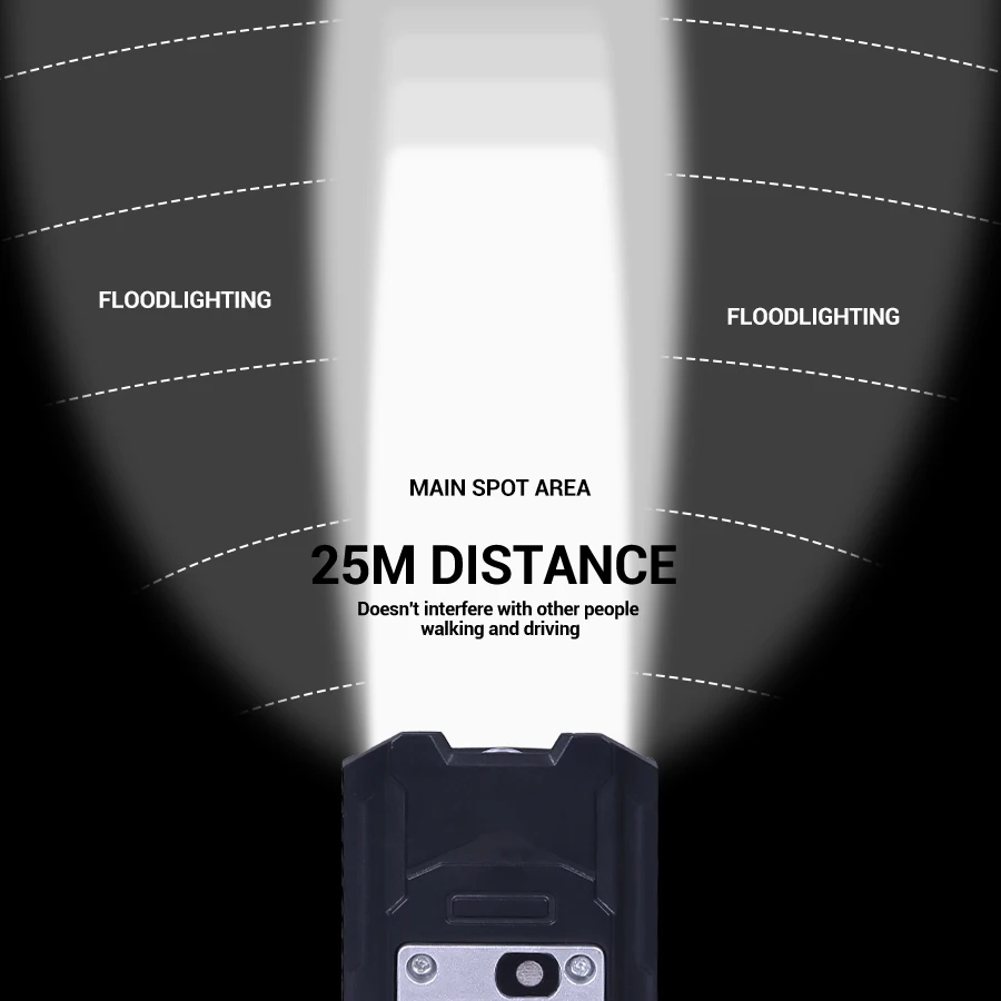 Rechargeable LED Bicycle Light Set - Front & Rear Headlamps