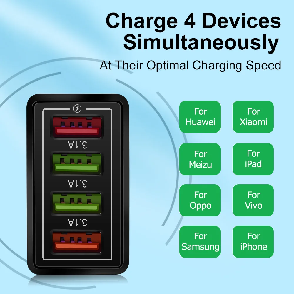 EU Plug USB Charger with 4-Port 3.1A Quick Charge Adapter