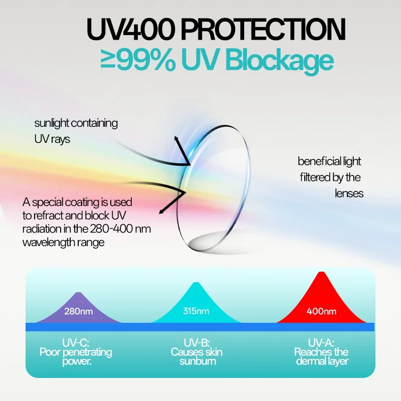 SCVCN Ultralight Frameless Running Glasses Bike Cycling Glasses UV400 Sunglasses Driving  Men Women Outdoor Sports Eyewear