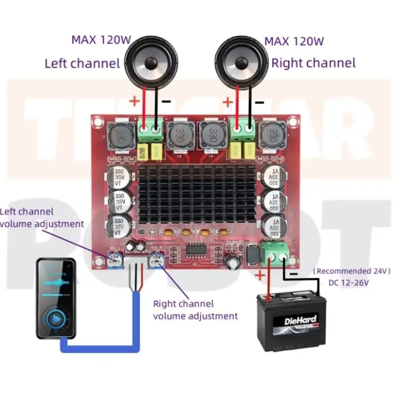 Original Chip TPA3116 D2 XH-M543 12V 24V 120W*2 Dual Channel Digital Power Audio Amplifier Board 120W X2 TPA3116D2 image 6