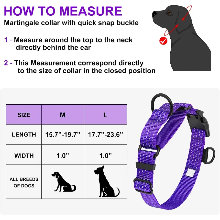 description