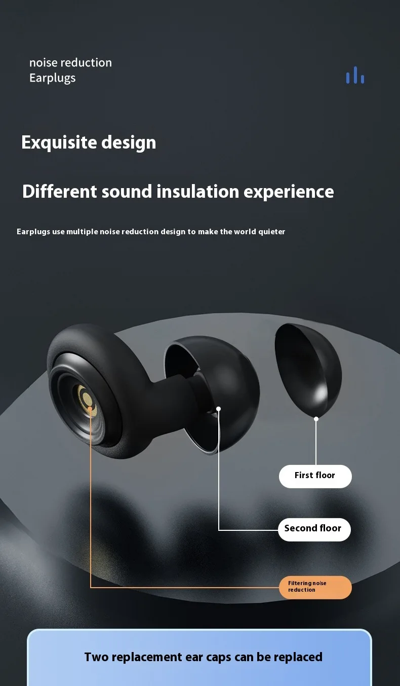 Huzinite Noise Cancelling Earplugs | Get 50% Off Now