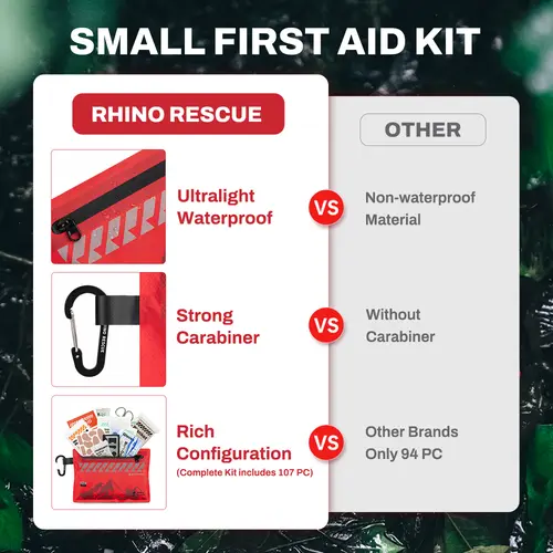 Rhino Rescue Small First Aid Kit - Ultralight Waterproof Medical Kit for Hiking Backpacking Cycling Travel Vehicles - Image 6