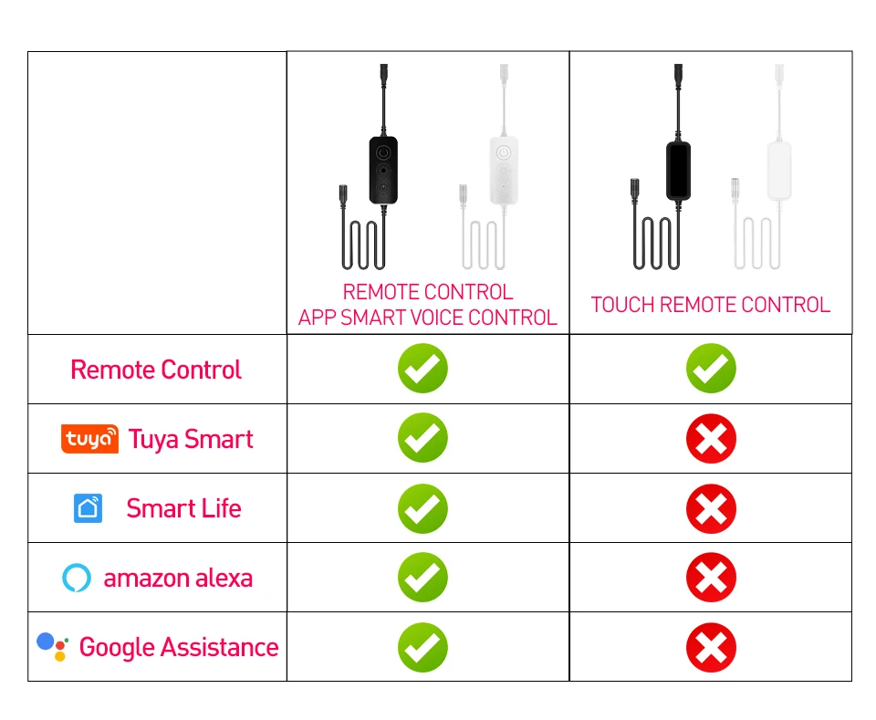 RGB LED Floor lamp 180CM Smart APP Remote Control Modern Corner 2PCS Floor Light Atmospheric Standing Light Indoor Home Decor