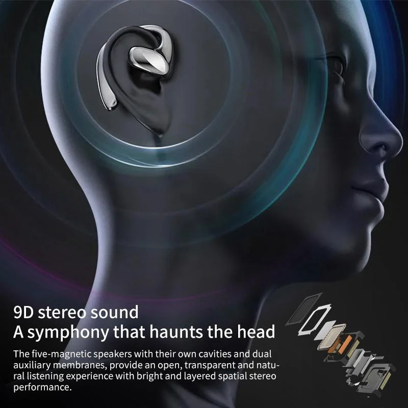 Wireless Earphone MZYMI Bone Conduction Open Ear Headphone Bluetooth Sport Ear Hook 9D HIFI Stereo Headset Built-in Mic headworn microphone